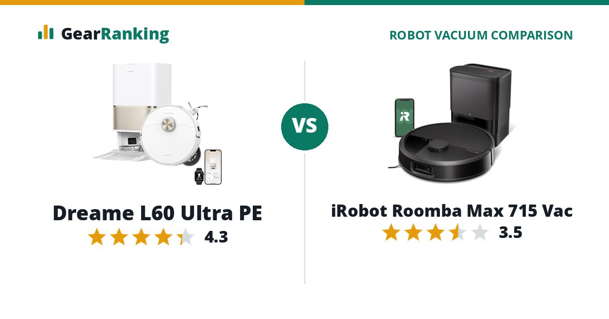 Dreame L60 Ultra PE vs iRobot Roomba Max 715 Vac