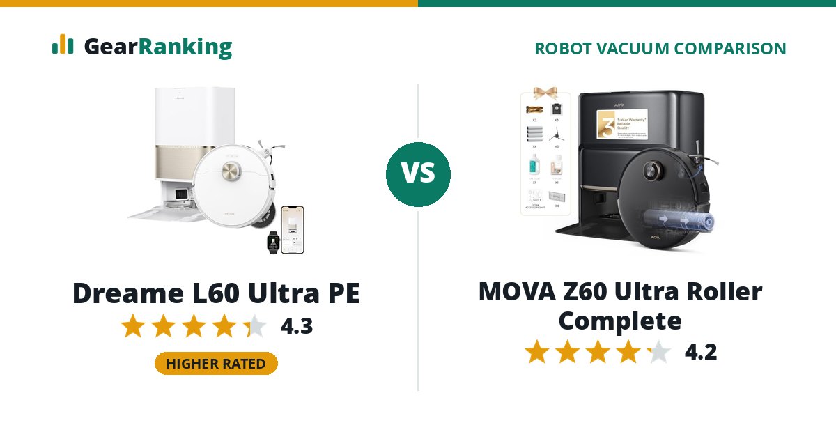 Dreame L60 Ultra PE vs MOVA Z60 Ultra Roller Complete