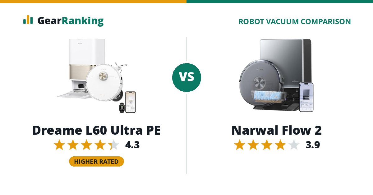 Dreame L60 Ultra PE vs Narwal Flow 2