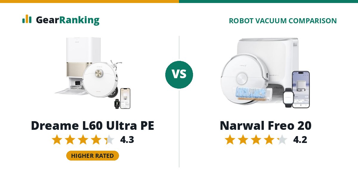 Dreame L60 Ultra PE vs Narwal Freo 20