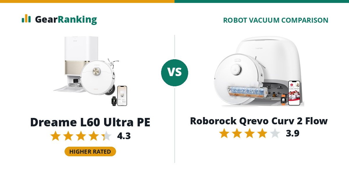 Dreame L60 Ultra PE vs Roborock Qrevo Curv 2 Flow
