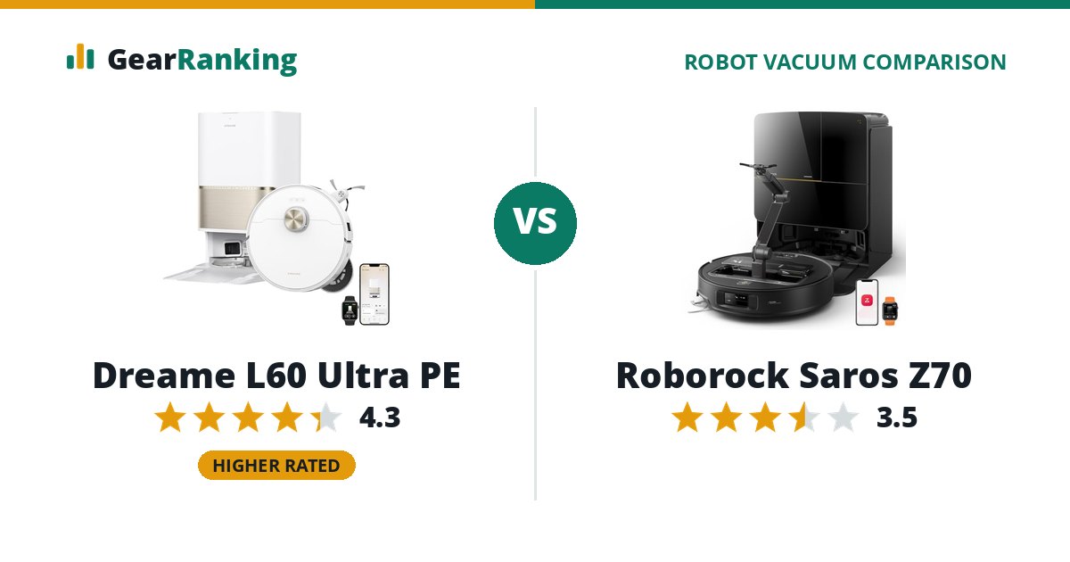 Dreame L60 Ultra PE vs Roborock Saros Z70