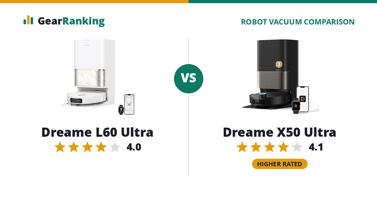 Dreame L60 Ultra vs Dreame X50 Ultra