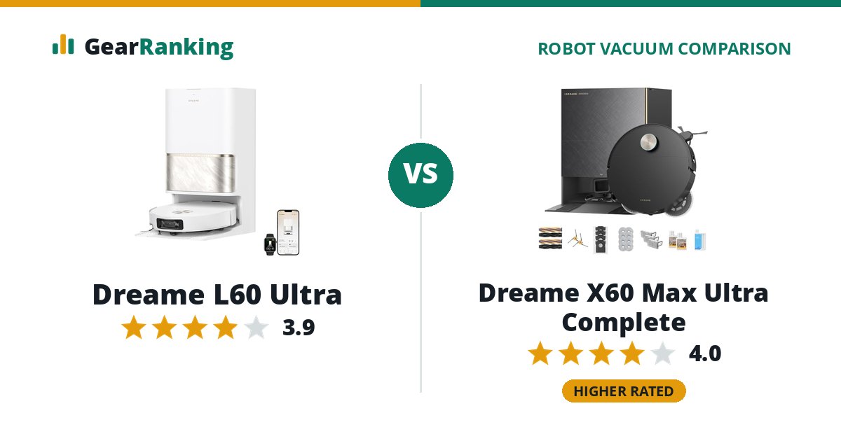 Dreame L60 Ultra vs Dreame X60 Max Ultra Complete