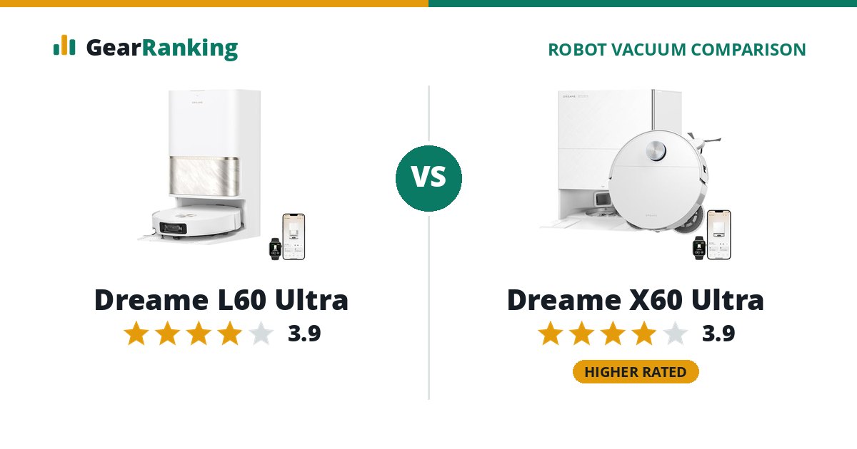 Dreame L60 Ultra vs Dreame X60 Ultra