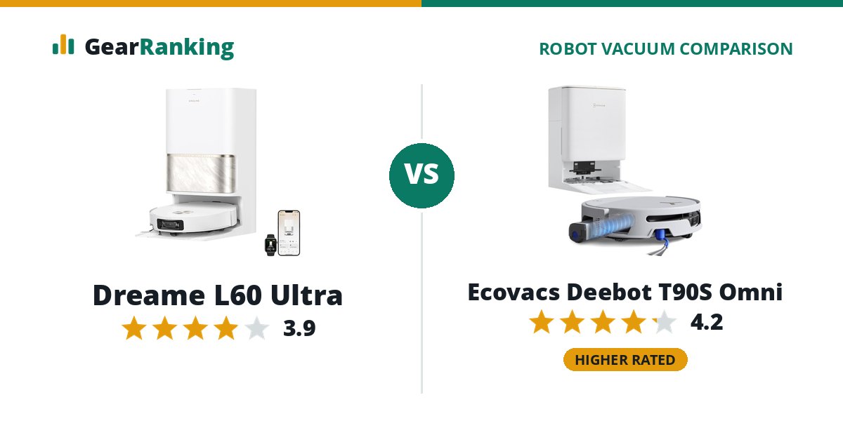 Dreame L60 Ultra vs Ecovacs Deebot T90S Omni