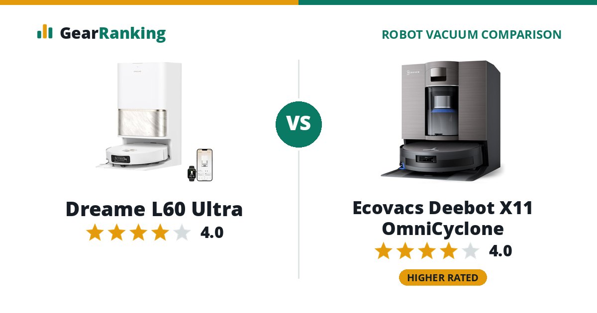 Dreame L60 Ultra vs Ecovacs Deebot X11 OmniCyclone