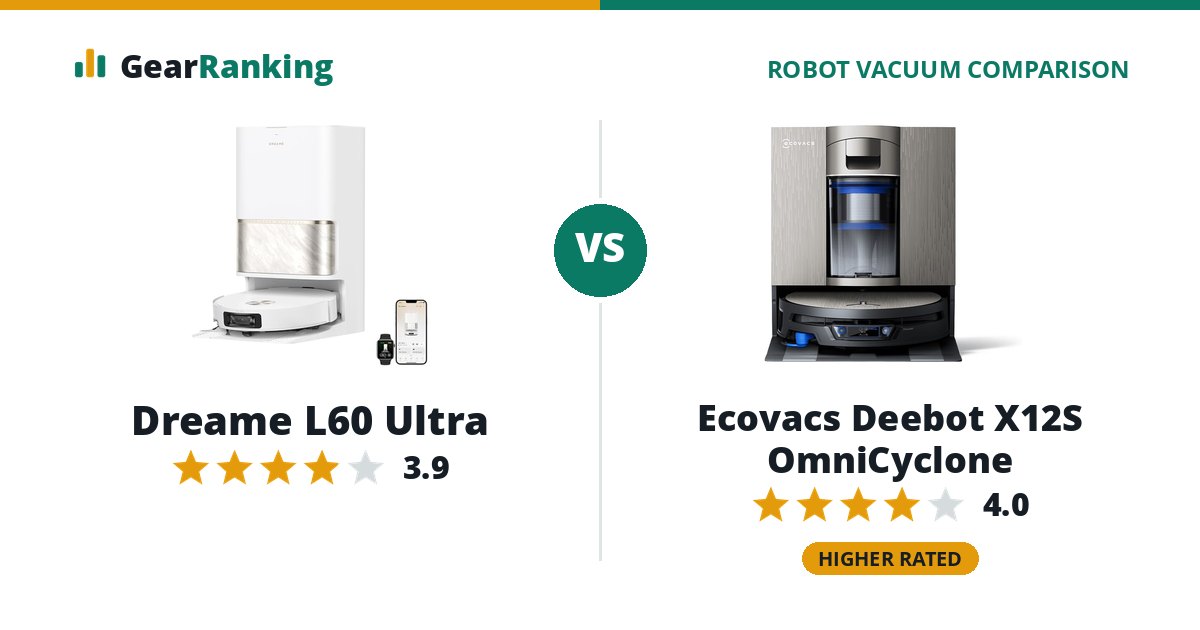 Dreame L60 Ultra vs Ecovacs Deebot X12S OmniCyclone