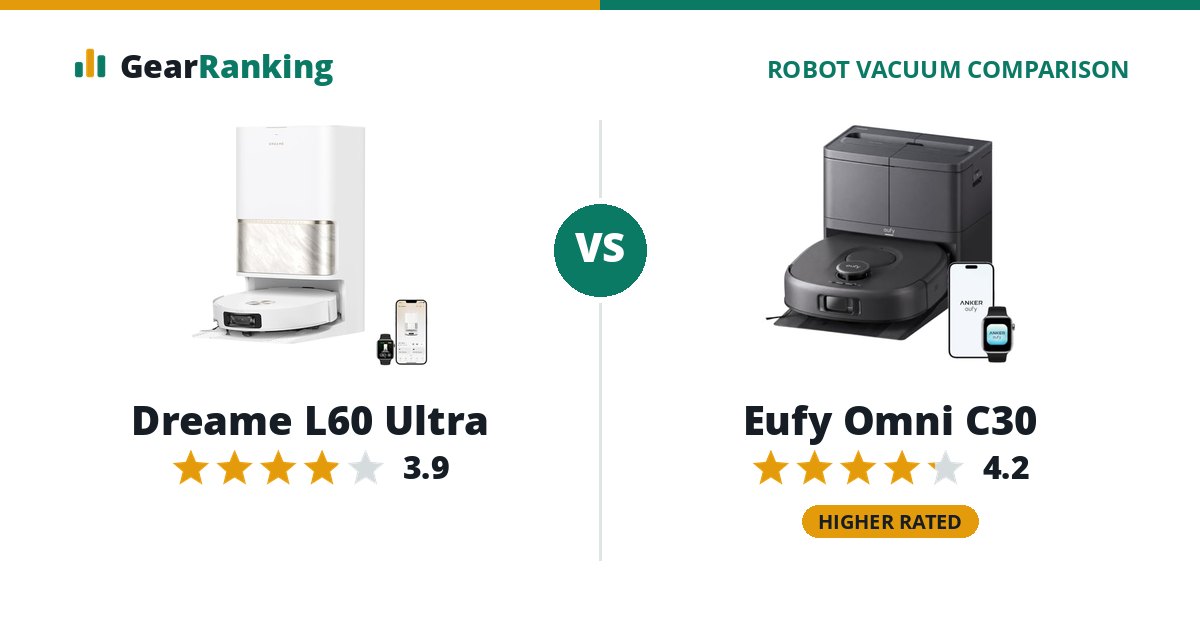 Dreame L60 Ultra vs Eufy Omni C30
