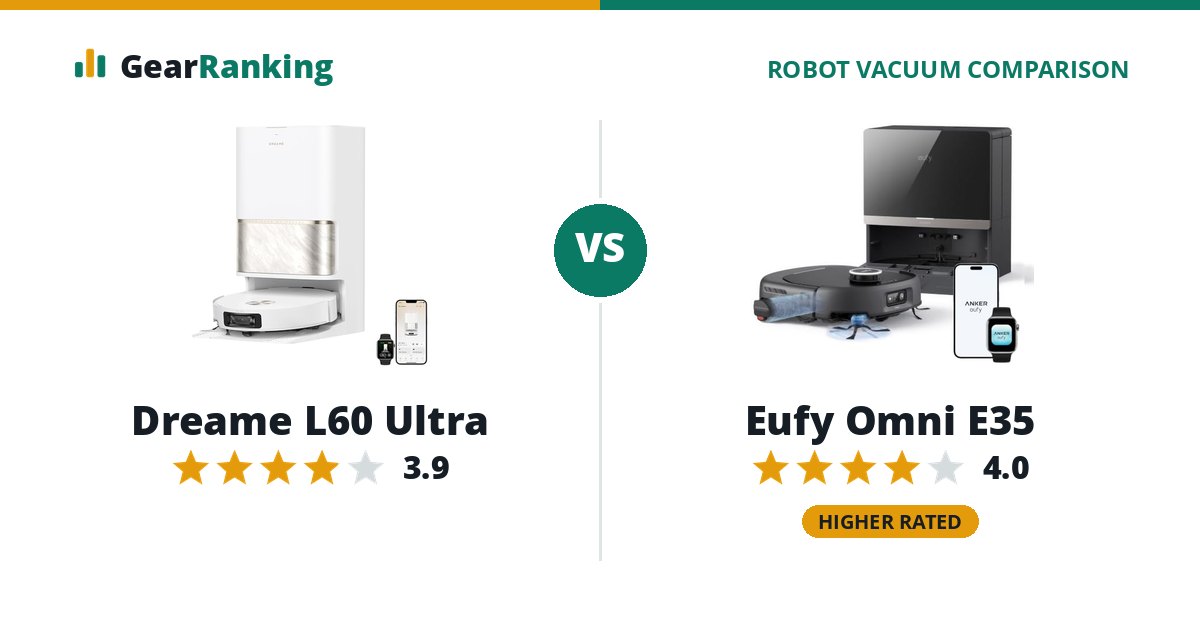 Dreame L60 Ultra vs Eufy Omni E35