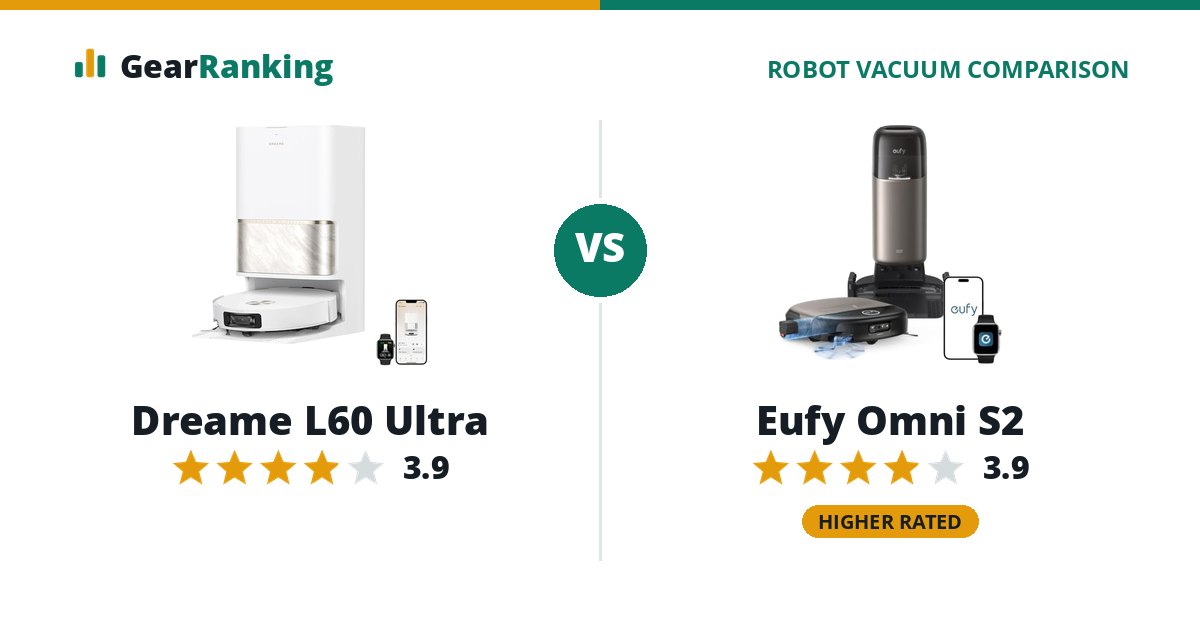 Dreame L60 Ultra vs Eufy Omni S2