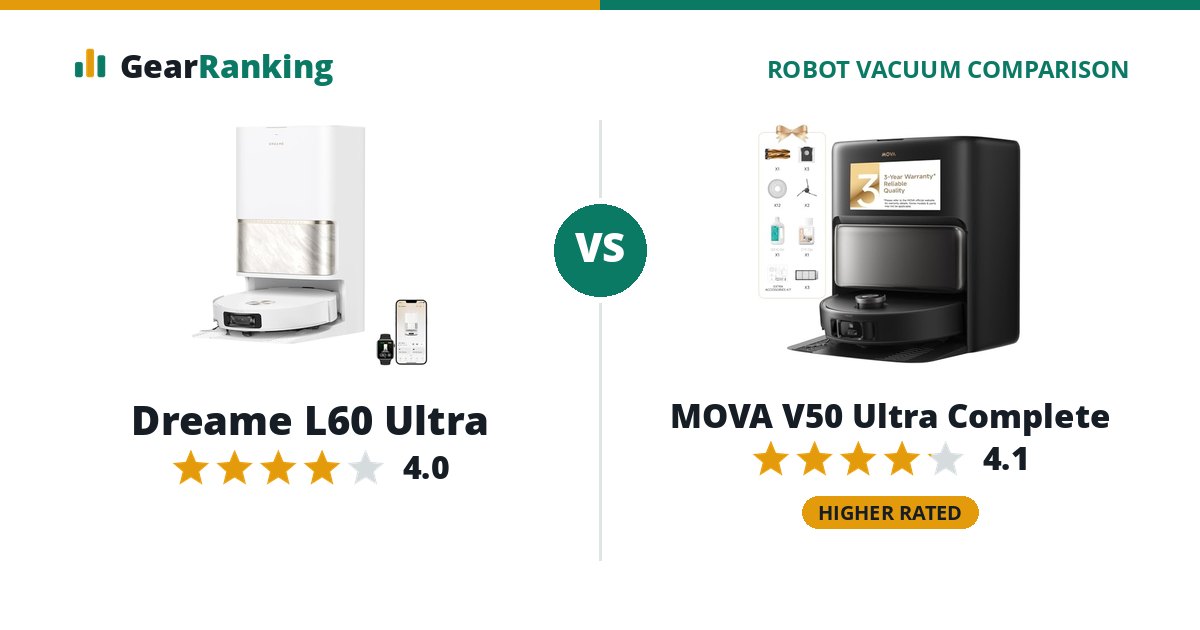Dreame L60 Ultra vs MOVA V50 Ultra Complete