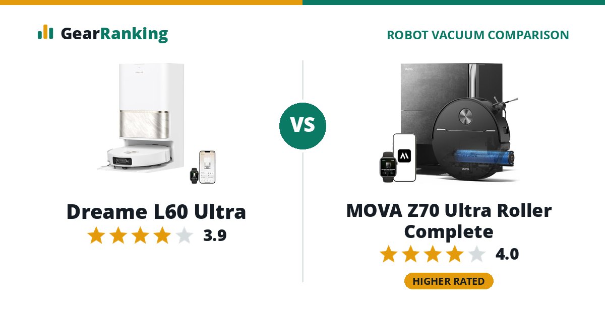 Dreame L60 Ultra vs MOVA Z70 Ultra Roller Complete