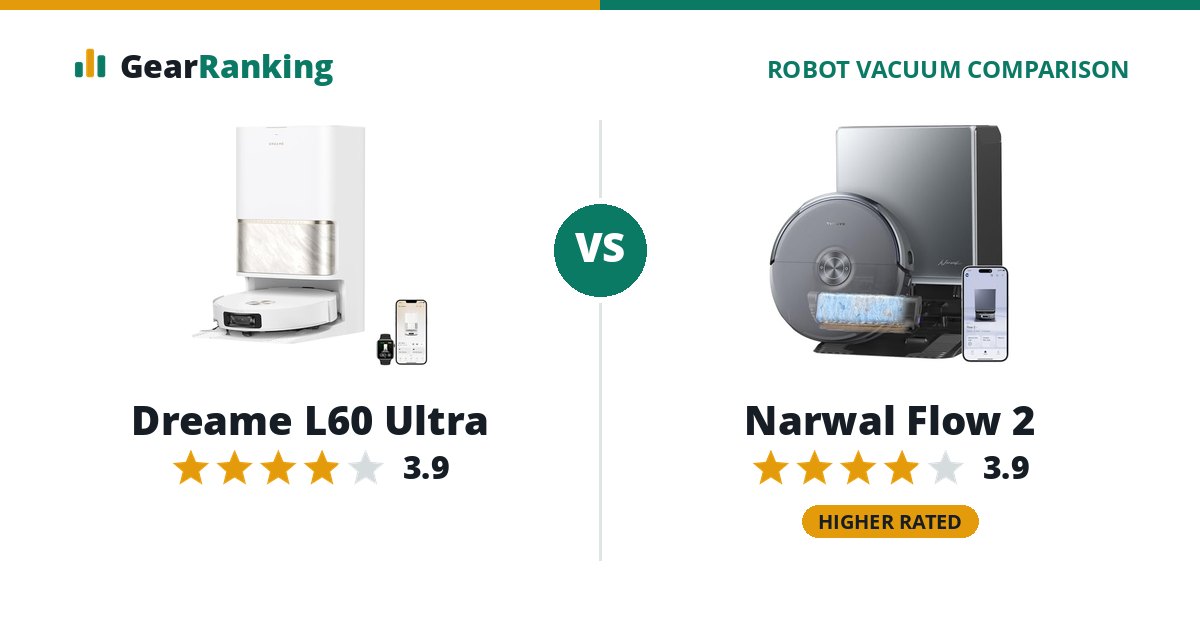Dreame L60 Ultra vs Narwal Flow 2