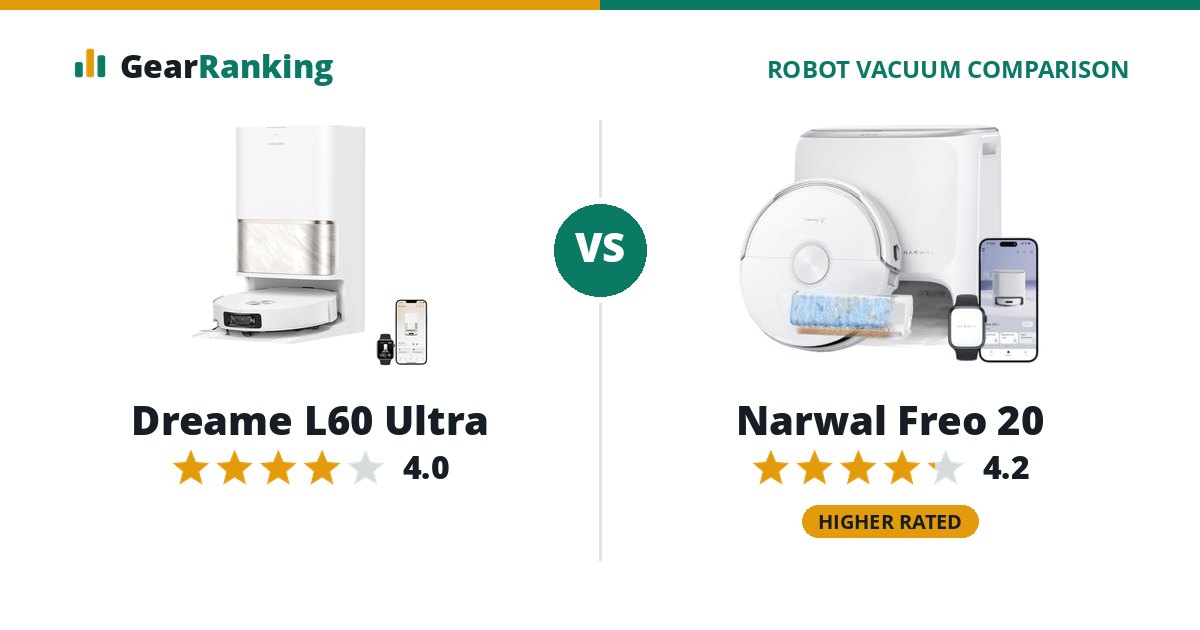 Dreame L60 Ultra vs Narwal Freo 20