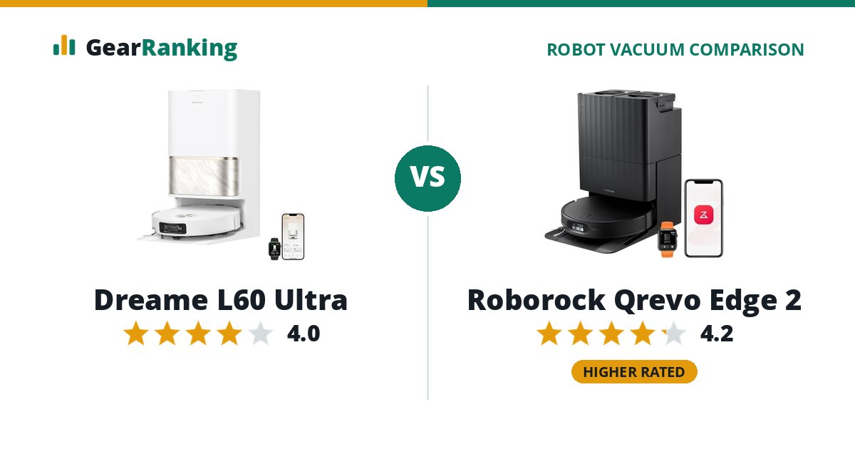 Dreame L60 Ultra vs Roborock Qrevo Edge 2