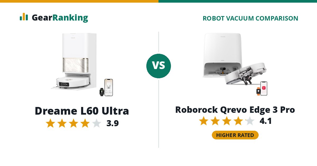 Dreame L60 Ultra vs Roborock Qrevo Edge 3 Pro