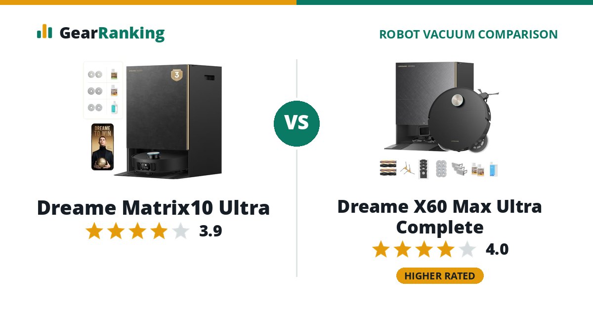 Dreame Matrix10 Ultra vs Dreame X60 Max Ultra Complete