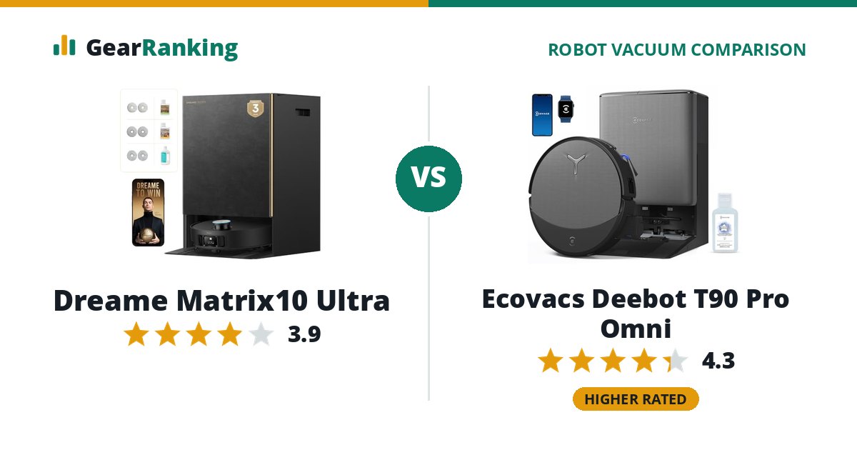 Dreame Matrix10 Ultra vs Ecovacs Deebot T90 Pro Omni
