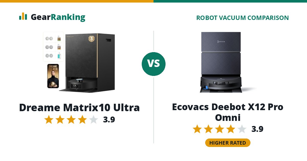 Dreame Matrix10 Ultra vs Ecovacs Deebot X12 Pro Omni