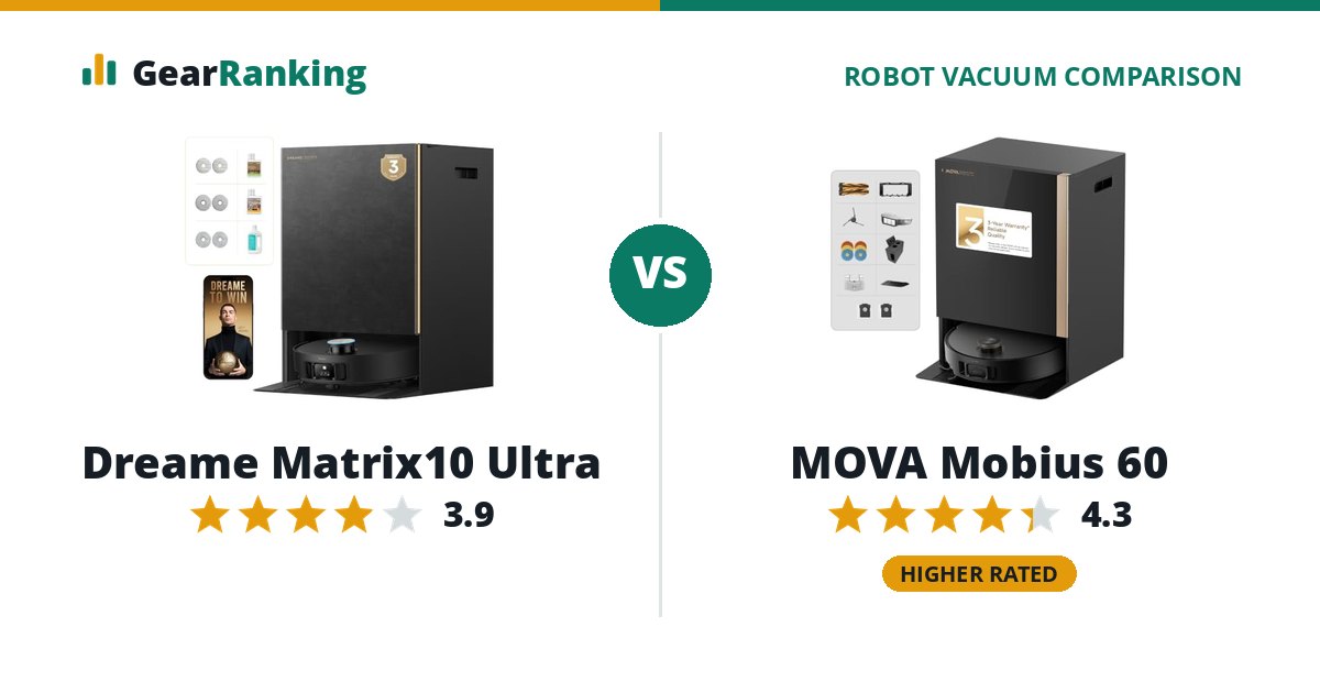 Dreame Matrix10 Ultra vs MOVA Mobius 60