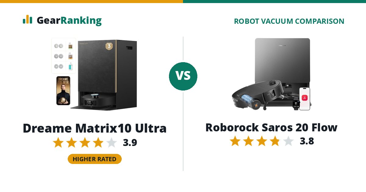 Dreame Matrix10 Ultra vs Roborock Saros 20 Flow
