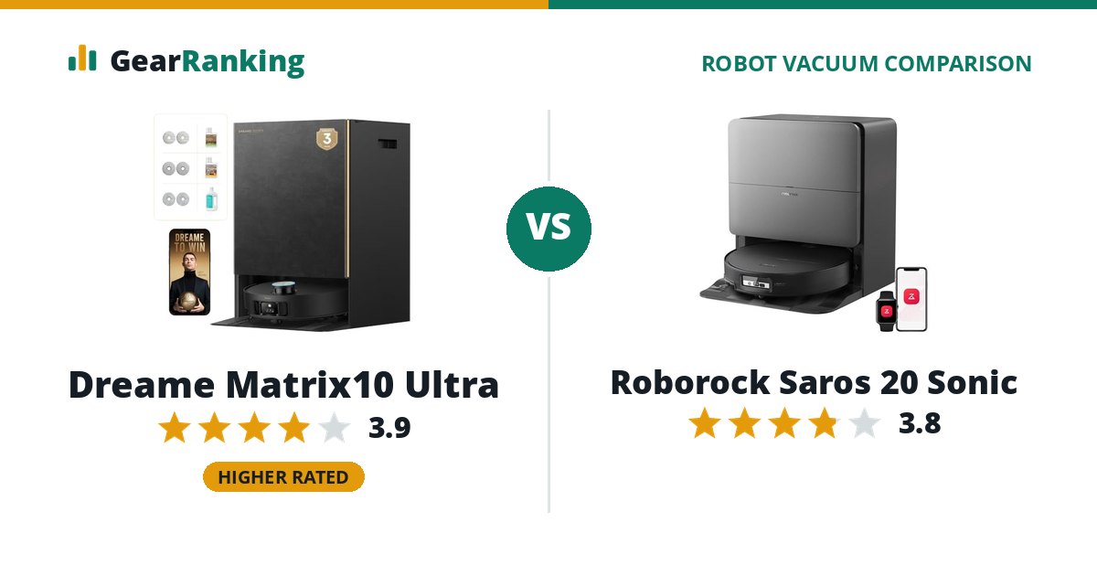 Dreame Matrix10 Ultra vs Roborock Saros 20 Sonic