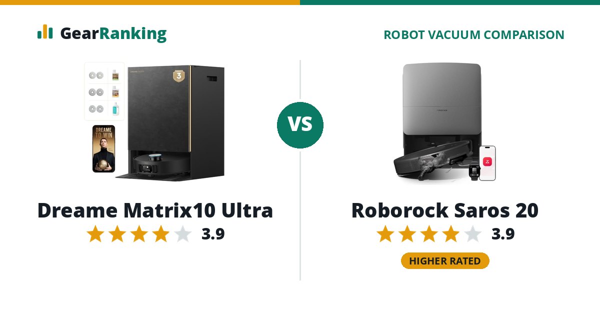 Dreame Matrix10 Ultra vs Roborock Saros 20