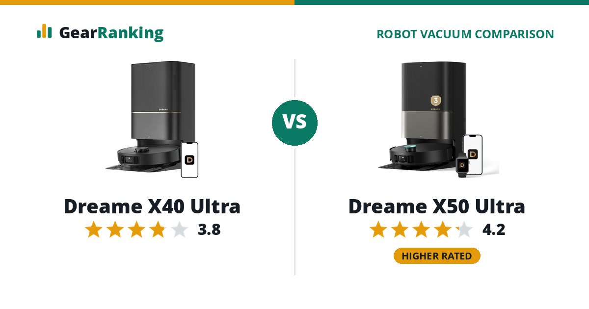 Dreame X40 Ultra vs Dreame X50 Ultra