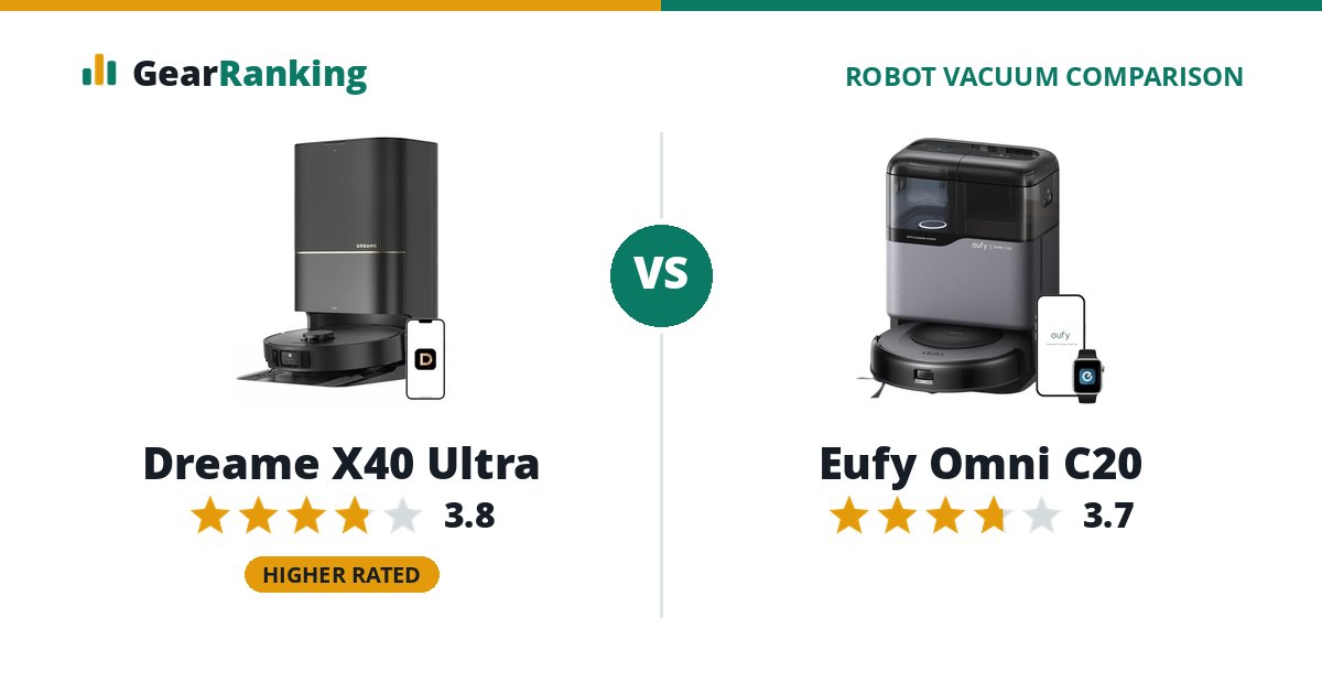Dreame X40 Ultra vs Eufy Omni C20