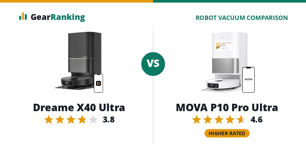 Dreame X40 Ultra vs MOVA P10 Pro Ultra