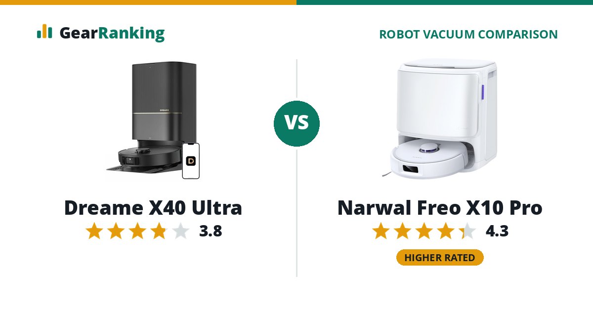 Dreame X40 Ultra vs Narwal Freo X10 Pro