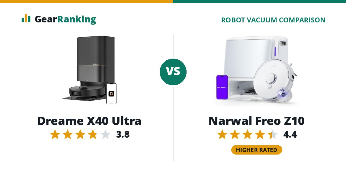Dreame X40 Ultra vs Narwal Freo Z10