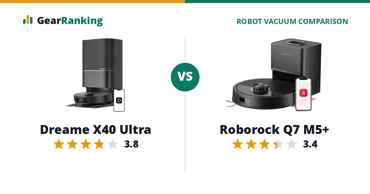 Dreame X40 Ultra vs Roborock Q7 M5+