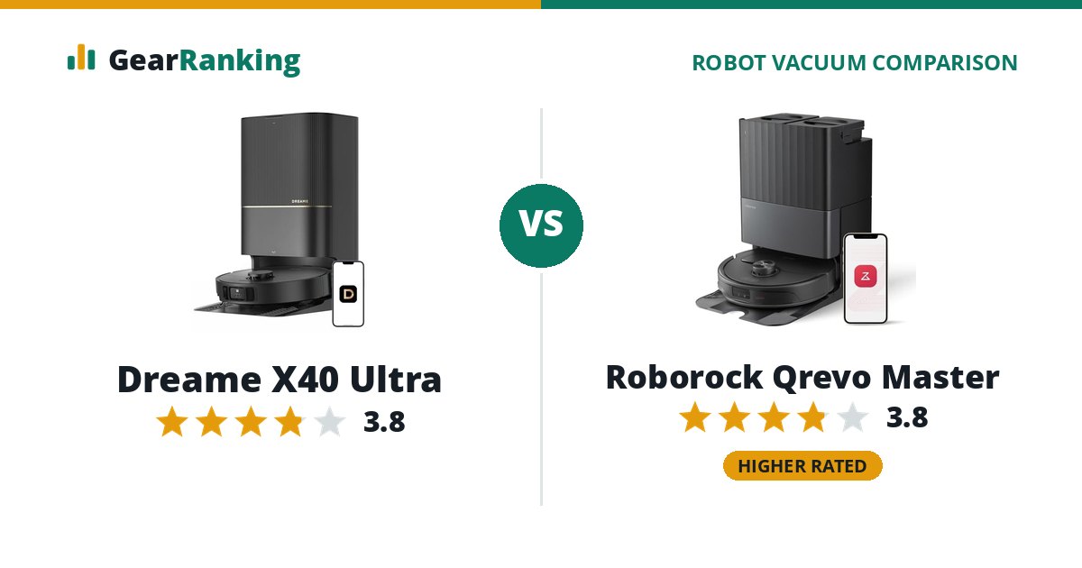 Dreame X40 Ultra vs Roborock Qrevo Master