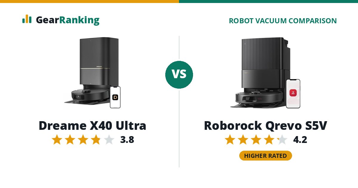 Dreame X40 Ultra vs Roborock Qrevo S5V