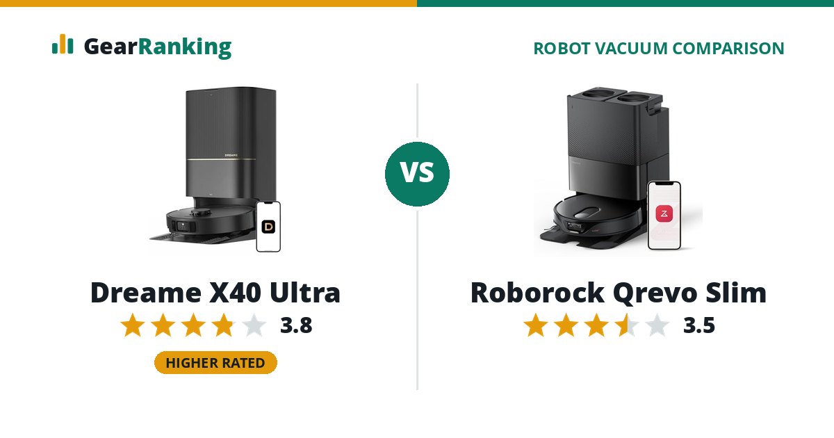 Dreame X40 Ultra vs Roborock Qrevo Slim