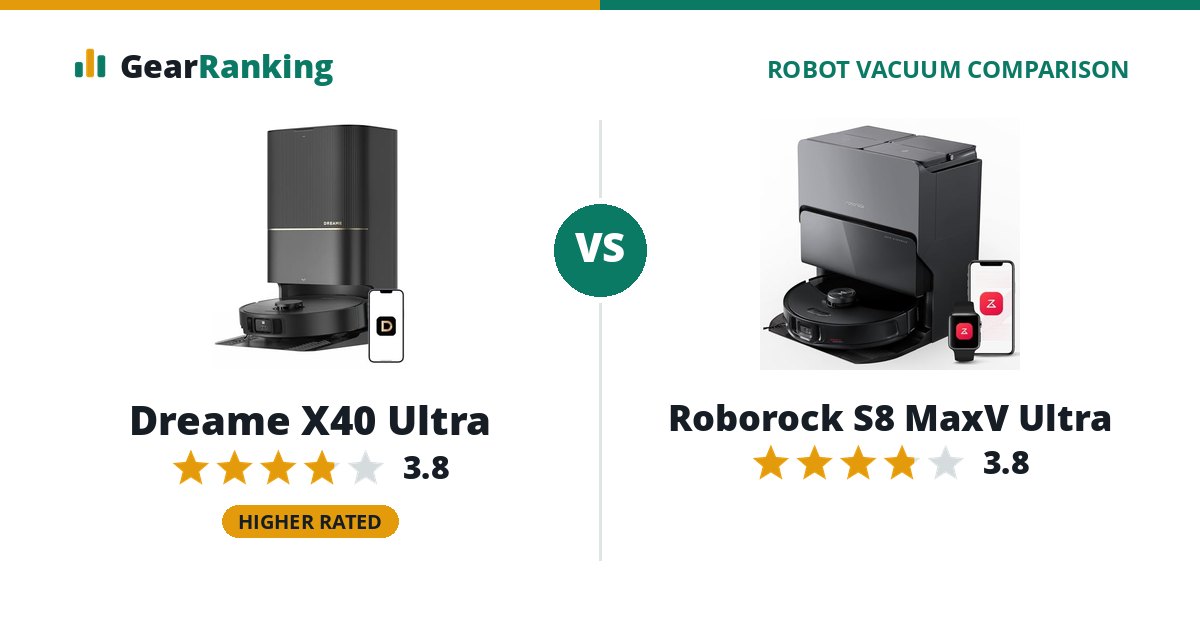 Dreame X40 Ultra vs Roborock S8 MaxV Ultra