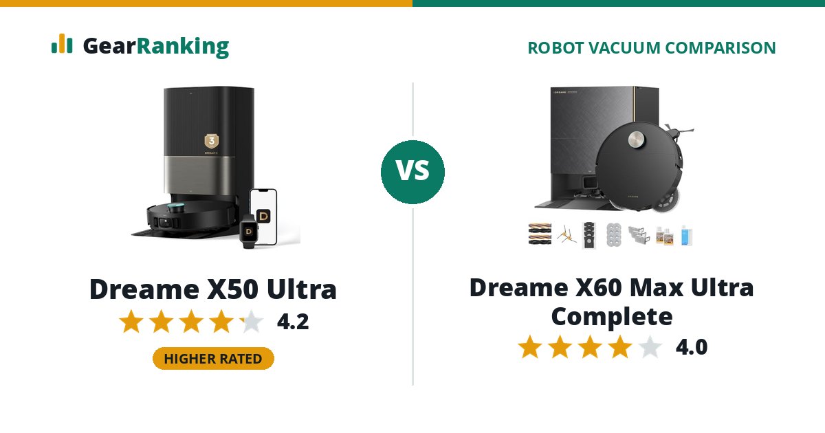 Dreame X50 Ultra vs Dreame X60 Max Ultra Complete