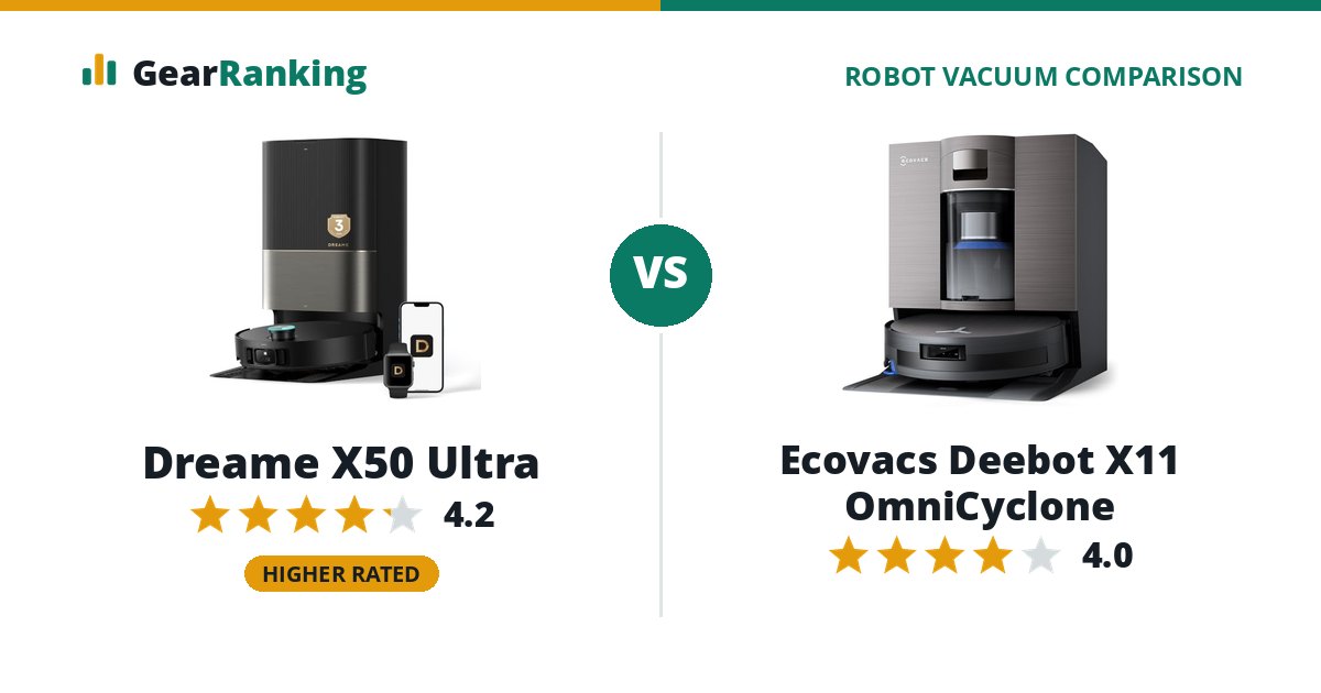 Dreame X50 Ultra vs Ecovacs Deebot X11 OmniCyclone