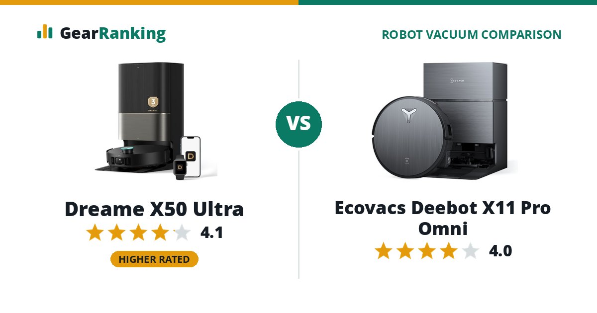 Dreame X50 Ultra vs Ecovacs Deebot X11 Pro Omni