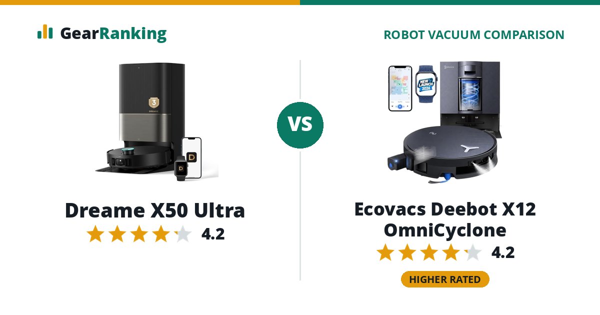Dreame X50 Ultra vs Ecovacs Deebot X12 OmniCyclone