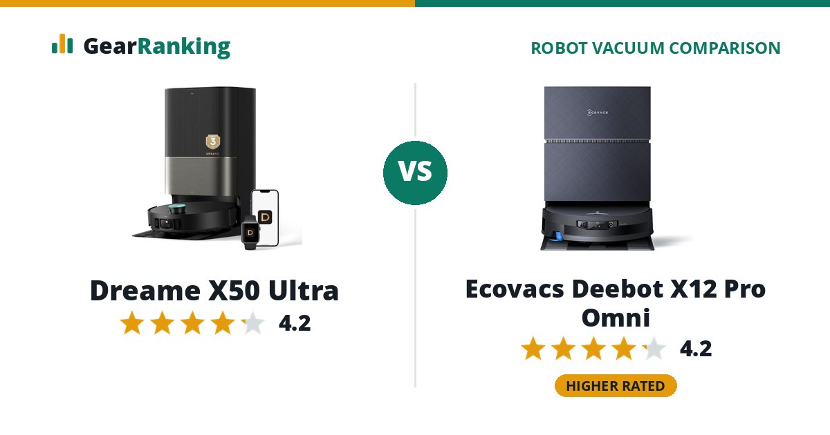 Dreame X50 Ultra vs Ecovacs Deebot X12 Pro Omni