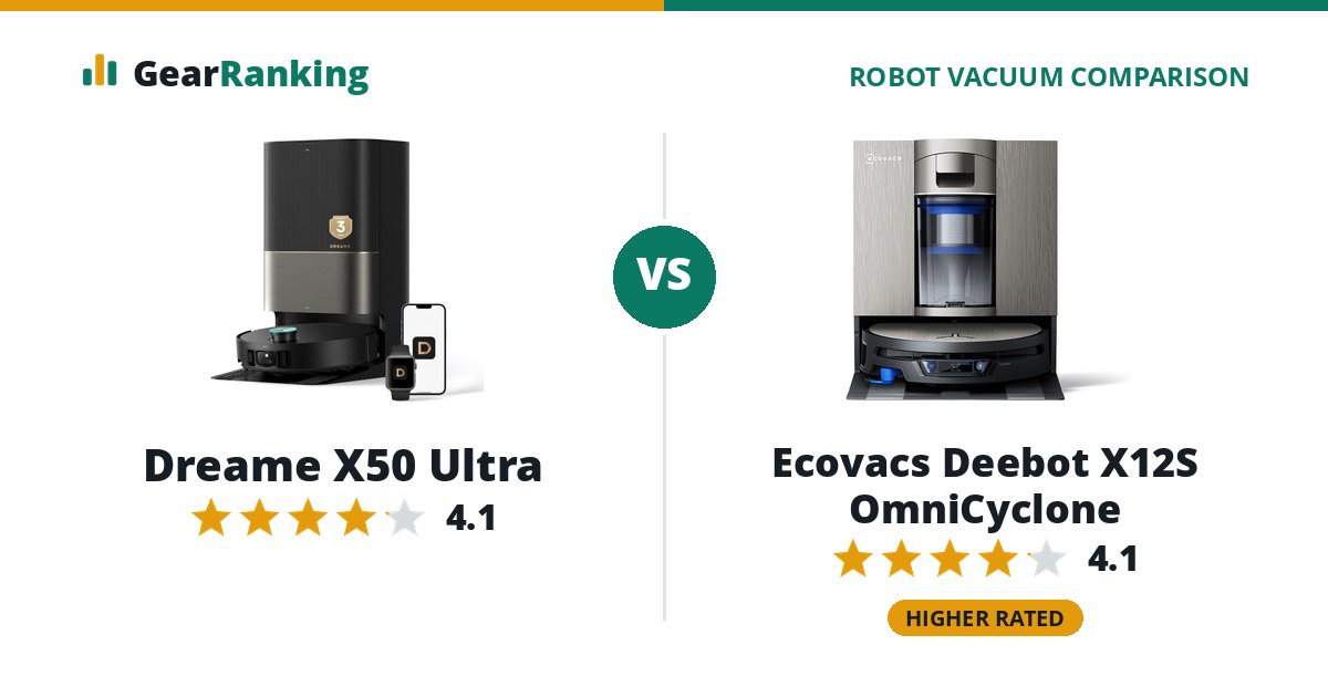Dreame X50 Ultra vs Ecovacs Deebot X12S OmniCyclone