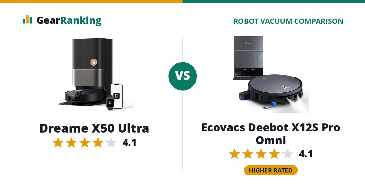 Dreame X50 Ultra vs Ecovacs Deebot X12S Pro Omni