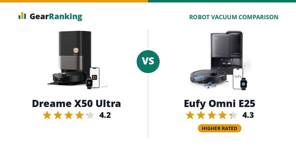 Dreame X50 Ultra vs Eufy Omni E25