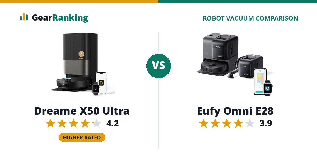 Dreame X50 Ultra vs Eufy Omni E28