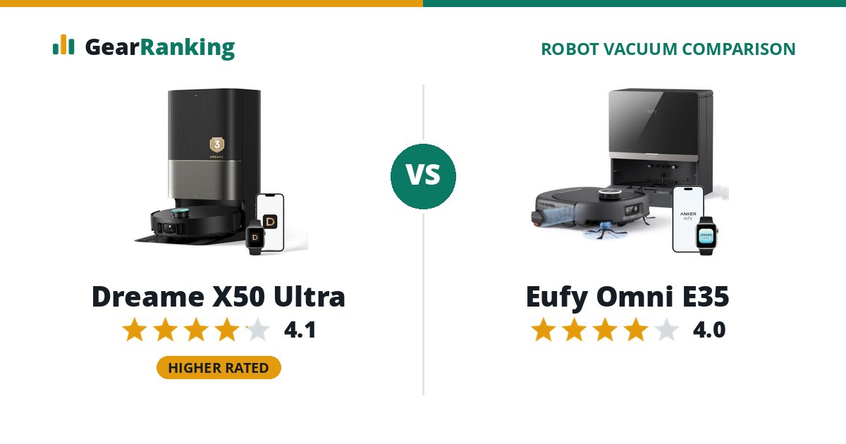 Dreame X50 Ultra vs Eufy Omni E35