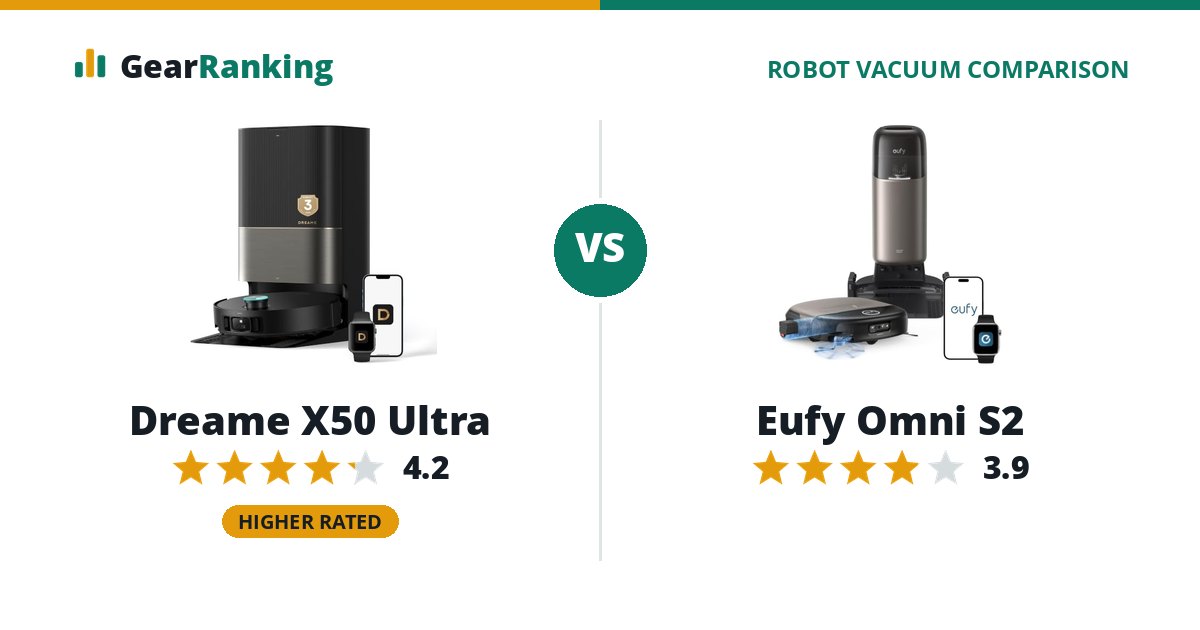 Dreame X50 Ultra vs Eufy Omni S2