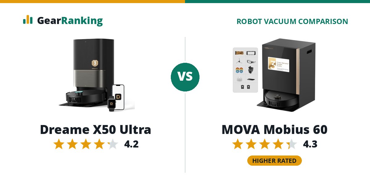Dreame X50 Ultra vs MOVA Mobius 60